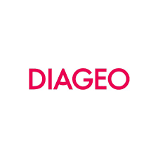 Job Adverts Uganda - Credit Analyst 3 DIAGEO - Credit Analyst